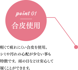 point 01 合皮使用 軽くて疲れにくい合皮を使用。シミや汚れの心配が少ない事も特徴です。雨の日などは安心して履くことができます。