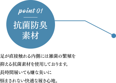 point 01 抗菌防臭素材 足が直接触れる内側には雑菌の繁殖を抑える抗菌素材を使用しております。長時間履いても嫌な臭いに悩まされない快適な履き心地。